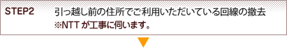 STEP2�@�����z���O�̏Z���ł����p���������Ă������̓P�� ��NTT���H���Ɏf���܂��B