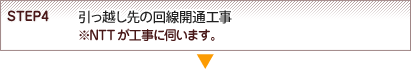 STEP4�@�����z����̉���J�ʍH�� ��NTT���H���Ɏf���܂��B