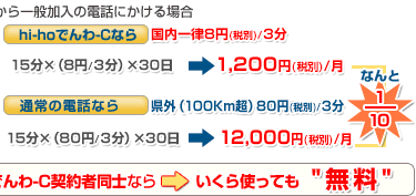 hi-ho�ł��-C�Ȃ�i40�~/���~30���j�˂P,200�~/�� �����ꗥ8�~/3��