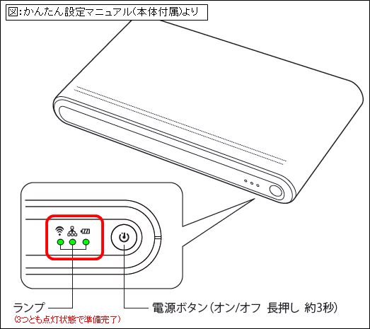 uroad7000-macosx-01.png