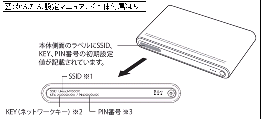 uroad7000-winxp-02.png
